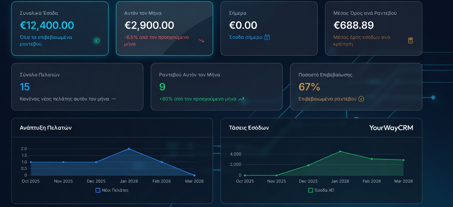 CRM για Εκπαιδευτικά Ιδρύματα: Διαχείριση Σχέσεων Φοιτητών