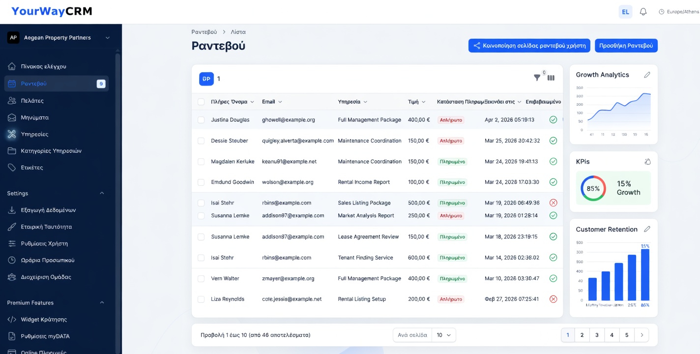 CRM για Βιομηχανίες: Διαχείριση Sales Pipeline