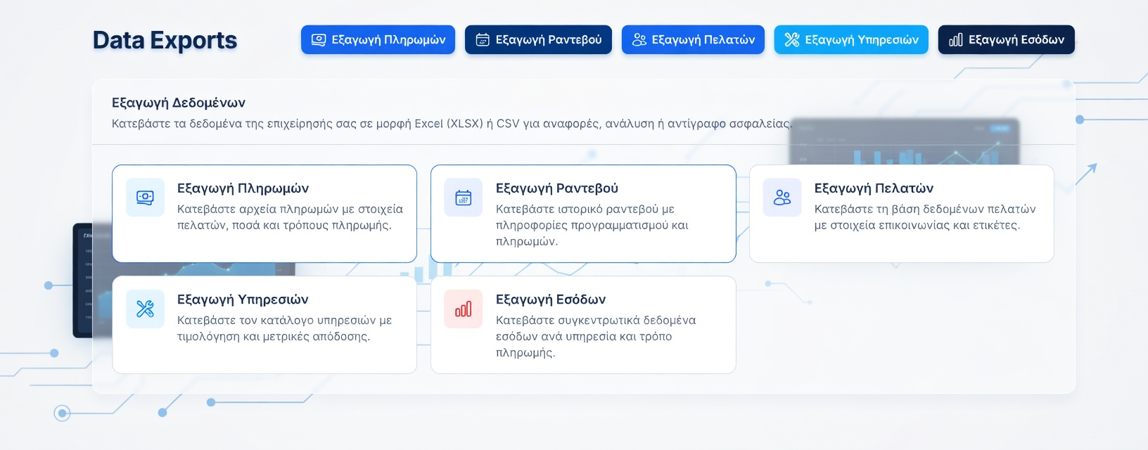 Πώς να Αρνηθείτε Νέους Πελάτες χωρίς Ενοχές