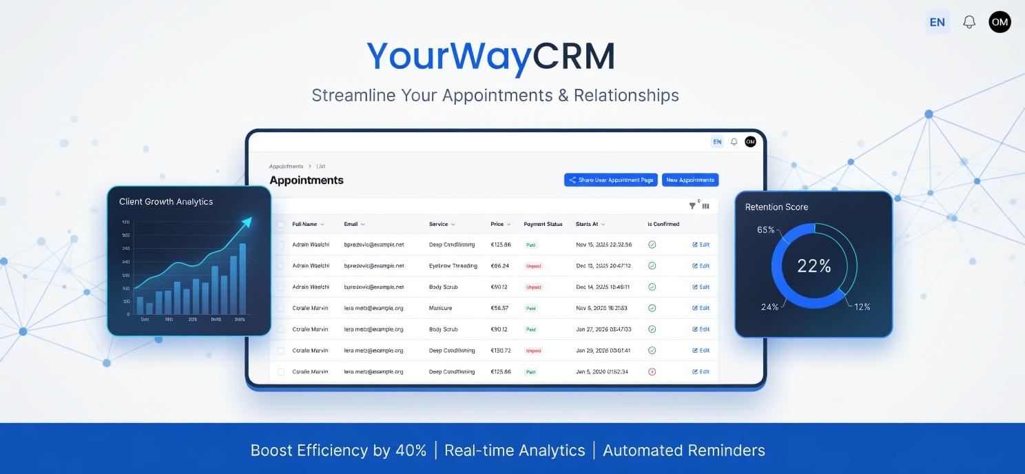 Dashboard Preview
