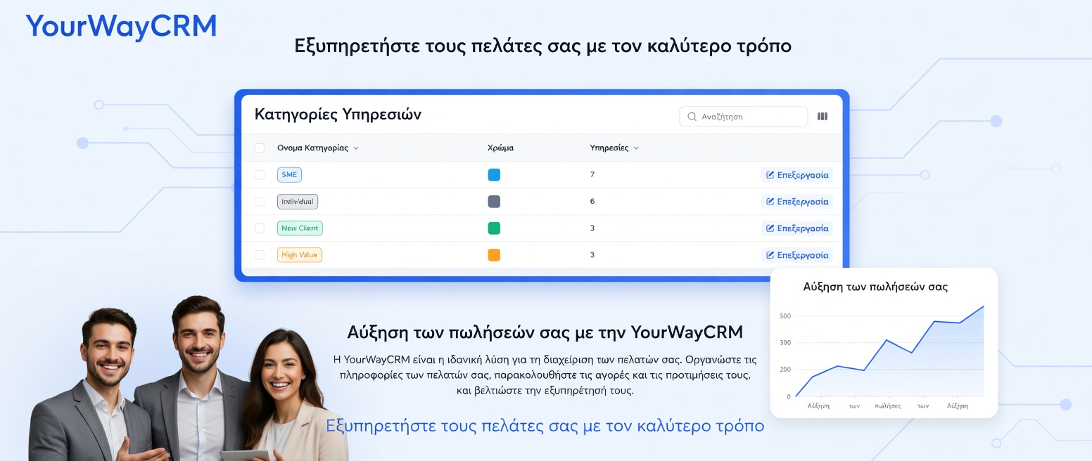 Μείωση Context Switching μεταξύ Πελατών